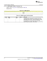 Preview for 92 page of Texas Instruments SimpleLink CC2640 Technical Reference Manual