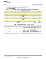 Preview for 143 page of Texas Instruments SimpleLink CC2640 Technical Reference Manual