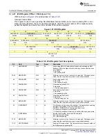 Preview for 166 page of Texas Instruments SimpleLink CC2640 Technical Reference Manual