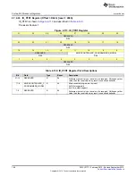 Preview for 186 page of Texas Instruments SimpleLink CC2640 Technical Reference Manual