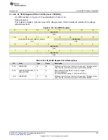 Preview for 187 page of Texas Instruments SimpleLink CC2640 Technical Reference Manual