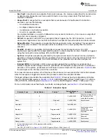 Preview for 230 page of Texas Instruments SimpleLink CC2640 Technical Reference Manual