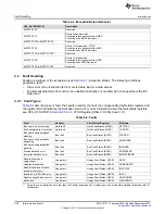 Preview for 236 page of Texas Instruments SimpleLink CC2640 Technical Reference Manual