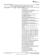 Preview for 334 page of Texas Instruments SimpleLink CC2640 Technical Reference Manual