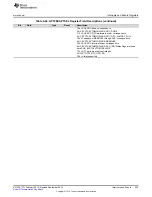 Preview for 335 page of Texas Instruments SimpleLink CC2640 Technical Reference Manual