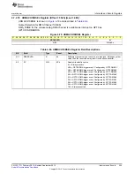 Preview for 355 page of Texas Instruments SimpleLink CC2640 Technical Reference Manual