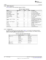 Preview for 400 page of Texas Instruments SimpleLink CC2640 Technical Reference Manual