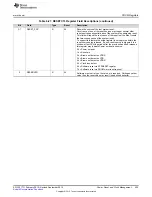 Preview for 455 page of Texas Instruments SimpleLink CC2640 Technical Reference Manual