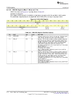 Preview for 470 page of Texas Instruments SimpleLink CC2640 Technical Reference Manual