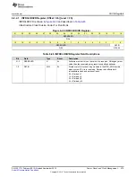 Preview for 475 page of Texas Instruments SimpleLink CC2640 Technical Reference Manual