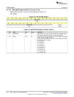 Preview for 506 page of Texas Instruments SimpleLink CC2640 Technical Reference Manual