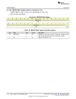 Preview for 518 page of Texas Instruments SimpleLink CC2640 Technical Reference Manual