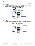 Preview for 535 page of Texas Instruments SimpleLink CC2640 Technical Reference Manual