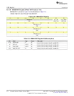 Preview for 576 page of Texas Instruments SimpleLink CC2640 Technical Reference Manual