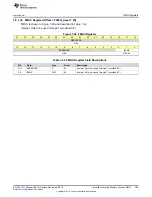 Preview for 585 page of Texas Instruments SimpleLink CC2640 Technical Reference Manual