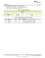 Preview for 642 page of Texas Instruments SimpleLink CC2640 Technical Reference Manual