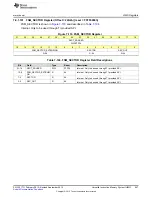 Preview for 647 page of Texas Instruments SimpleLink CC2640 Technical Reference Manual