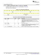 Preview for 750 page of Texas Instruments SimpleLink CC2640 Technical Reference Manual