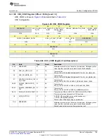 Preview for 789 page of Texas Instruments SimpleLink CC2640 Technical Reference Manual