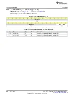 Preview for 882 page of Texas Instruments SimpleLink CC2640 Technical Reference Manual