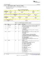 Preview for 934 page of Texas Instruments SimpleLink CC2640 Technical Reference Manual