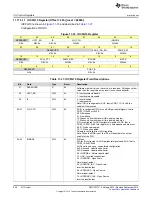 Preview for 950 page of Texas Instruments SimpleLink CC2640 Technical Reference Manual