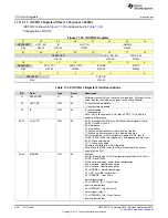 Preview for 958 page of Texas Instruments SimpleLink CC2640 Technical Reference Manual