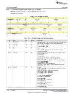 Preview for 1006 page of Texas Instruments SimpleLink CC2640 Technical Reference Manual