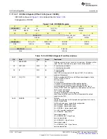 Preview for 1014 page of Texas Instruments SimpleLink CC2640 Technical Reference Manual