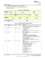 Preview for 1026 page of Texas Instruments SimpleLink CC2640 Technical Reference Manual