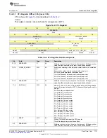 Preview for 1131 page of Texas Instruments SimpleLink CC2640 Technical Reference Manual