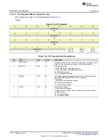 Preview for 1150 page of Texas Instruments SimpleLink CC2640 Technical Reference Manual