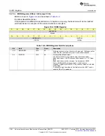 Preview for 1354 page of Texas Instruments SimpleLink CC2640 Technical Reference Manual