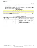 Preview for 1417 page of Texas Instruments SimpleLink CC2640 Technical Reference Manual