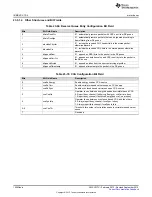 Preview for 1526 page of Texas Instruments SimpleLink CC2640 Technical Reference Manual