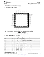 Preview for 7 page of Texas Instruments SimpleLink CC2650 Manual