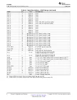 Preview for 8 page of Texas Instruments SimpleLink CC2650 Manual