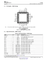 Preview for 9 page of Texas Instruments SimpleLink CC2650 Manual