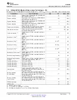 Preview for 15 page of Texas Instruments SimpleLink CC2650 Manual