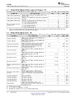 Preview for 16 page of Texas Instruments SimpleLink CC2650 Manual