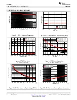 Preview for 30 page of Texas Instruments SimpleLink CC2650 Manual