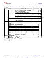 Предварительный просмотр 11 страницы Texas Instruments SimpleLink CC2652PSIP Manual