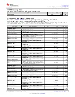 Предварительный просмотр 13 страницы Texas Instruments SimpleLink CC2652PSIP Manual