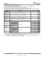 Предварительный просмотр 16 страницы Texas Instruments SimpleLink CC2652PSIP Manual