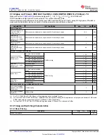 Предварительный просмотр 18 страницы Texas Instruments SimpleLink CC2652PSIP Manual