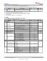 Предварительный просмотр 24 страницы Texas Instruments SimpleLink CC2652PSIP Manual