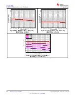 Предварительный просмотр 36 страницы Texas Instruments SimpleLink CC2652PSIP Manual