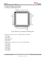 Preview for 8 page of Texas Instruments SimpleLink CC2652RB Manual