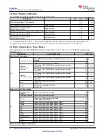 Preview for 12 page of Texas Instruments SimpleLink CC2652RB Manual