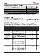 Preview for 14 page of Texas Instruments SimpleLink CC2652RB Manual